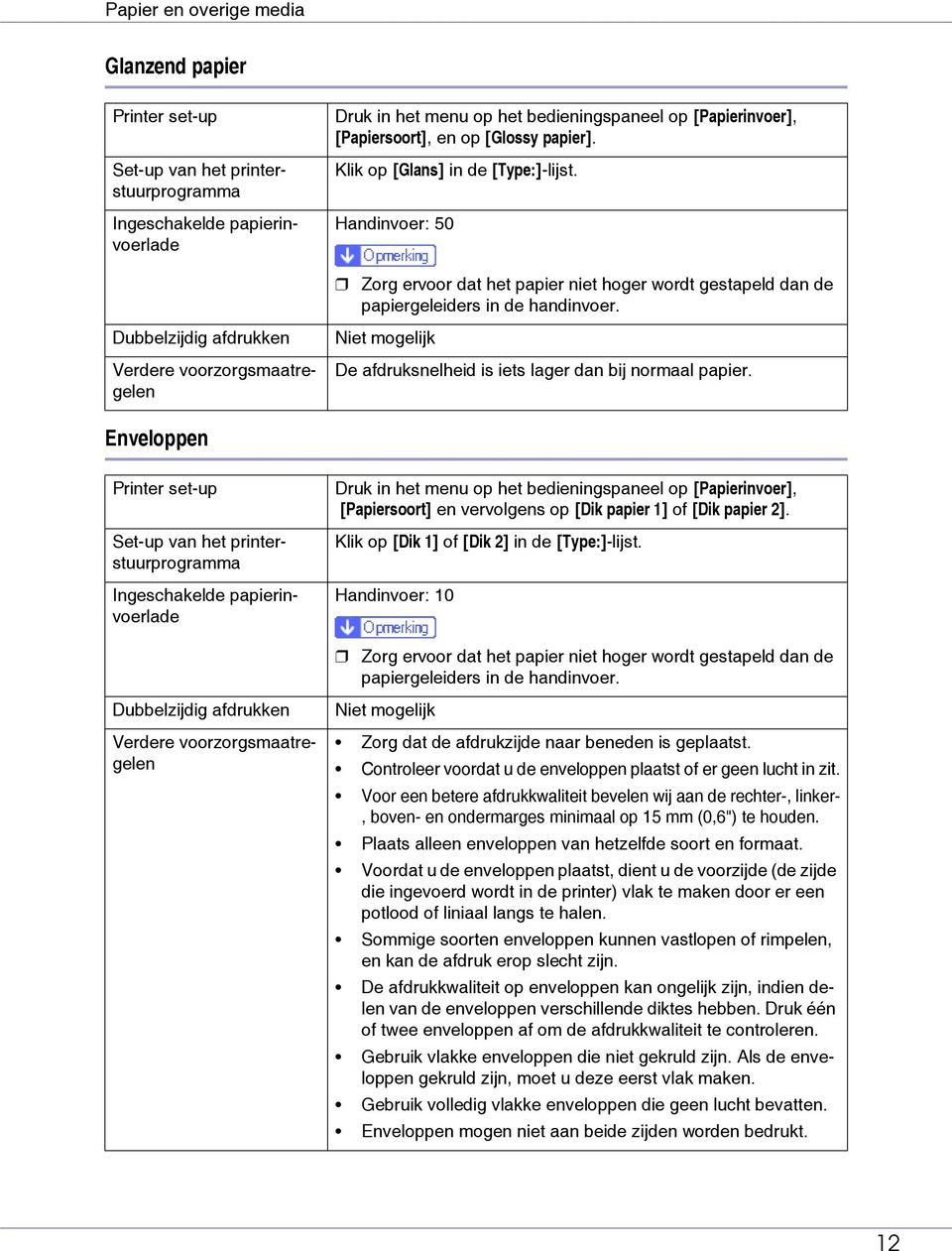 Dubbelzijdig afdrukken Verdere voorzorgsmaatregelen Niet mogelijk De afdruksnelheid is iets lager dan bij normaal papier.