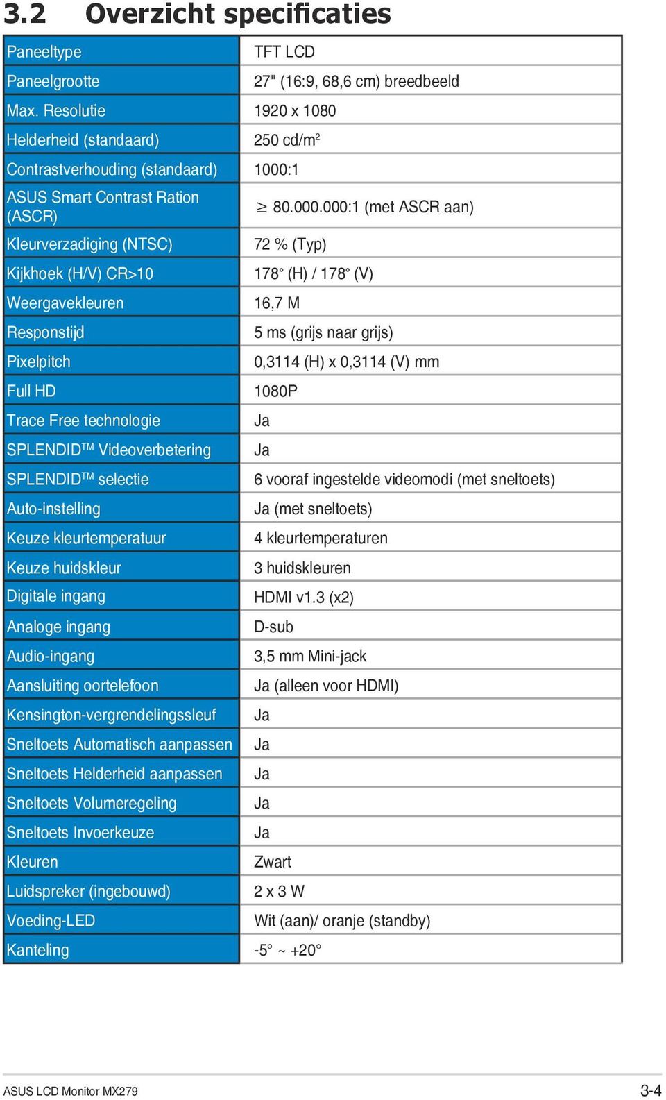 Responstijd Pixelpitch Full HD Trace Free technologie SPLENDID TM Videoverbetering SPLENDID TM selectie Auto-instelling Keuze kleurtemperatuur Keuze huidskleur Digitale ingang Analoge ingang