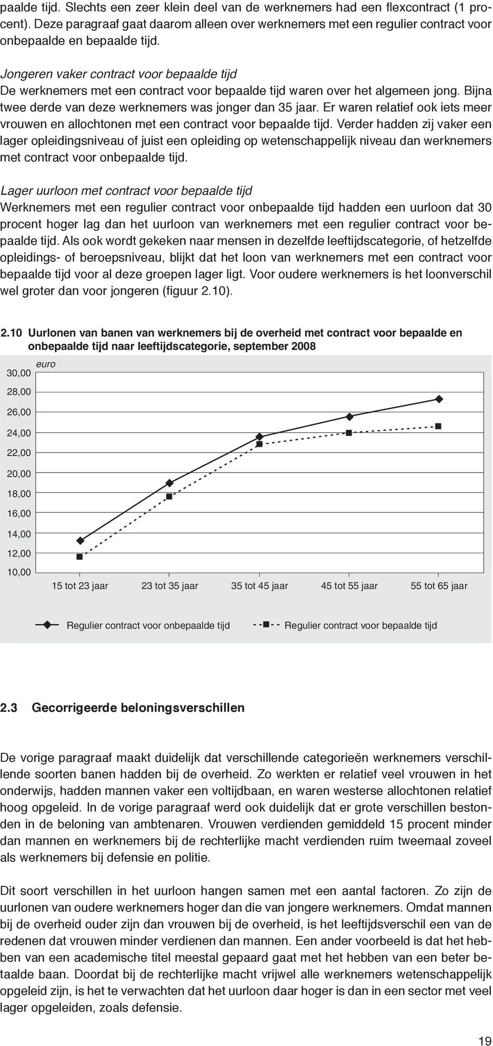 Jongeren vaker contract voor bepaalde tijd De werknemers met een contract voor bepaalde tijd waren over het algemeen jong. Bijna twee derde van deze werknemers was jonger dan 35 jaar.