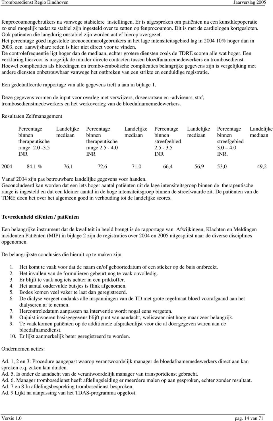 Het percentage goed ingestelde acenocoumarolgebruikers in het lage intensiteitsgebied lag in 2004 10% hoger dan in 2003, een aanwijsbare reden is hier niet direct voor te vinden.