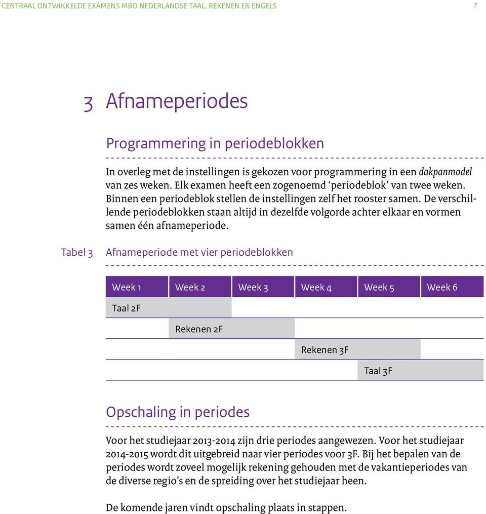 De verschillende periodeblokken staan altijd in dezelfde volgorde achter elkaar en vormen samen één afnameperiode.