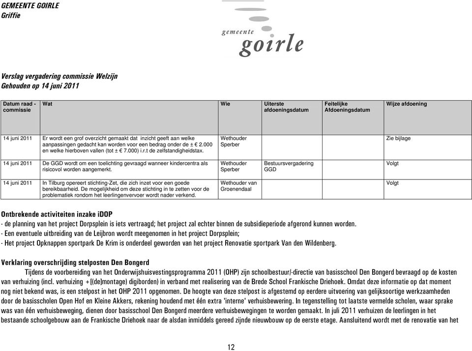 Wethouder Sperber Zie bijlage 14 juni 2011 De GGD wordt om een toelichting gevraagd wanneer kindercentra als risicovol worden aangemerkt.