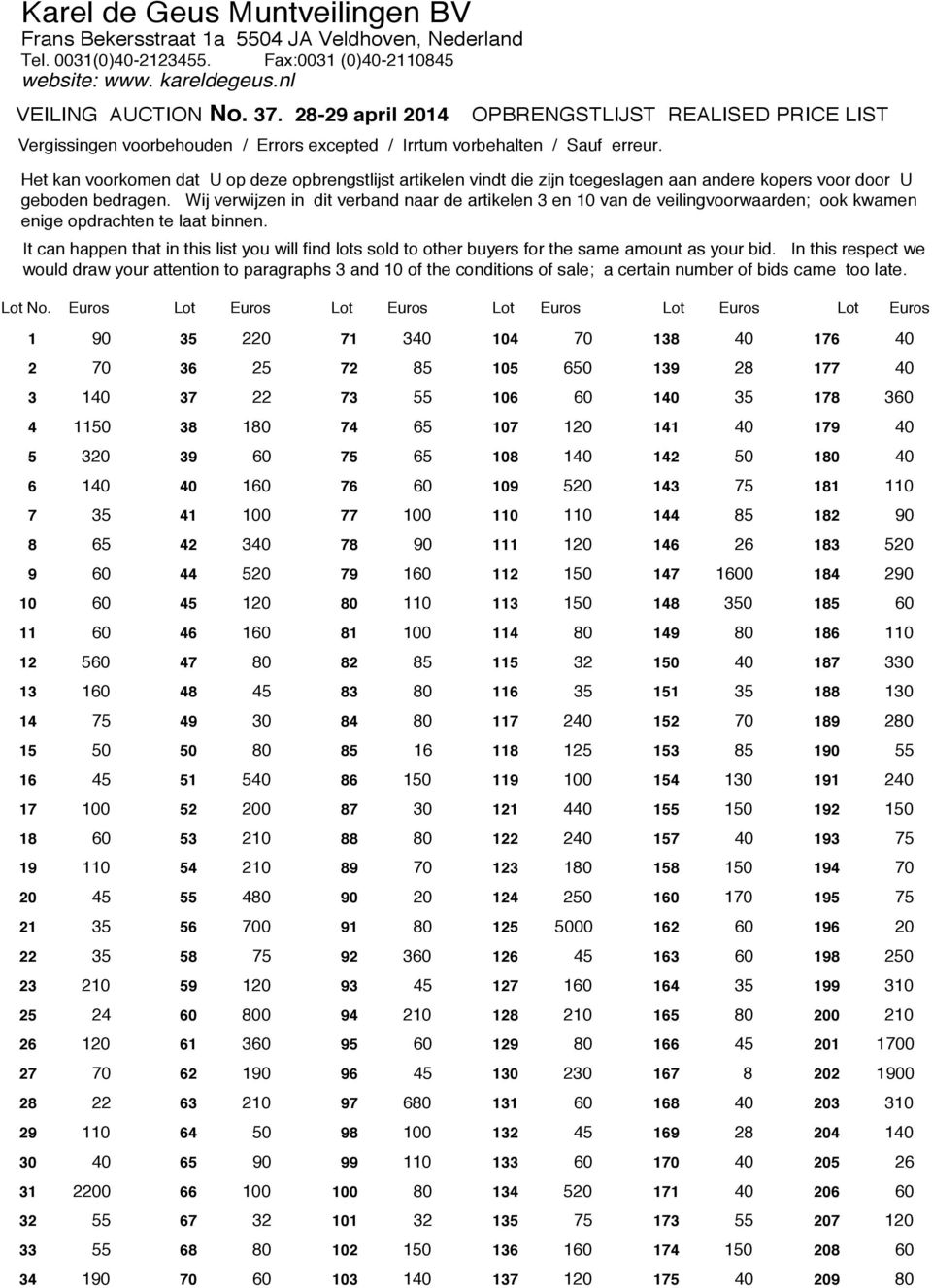 OPBRENGSTLIJST REALISED PRICE LIST Het kan voorkomen dat U op deze opbrengstlijst artikelen vindt die zijn toegeslagen aan andere kopers voor door U geboden bedragen.