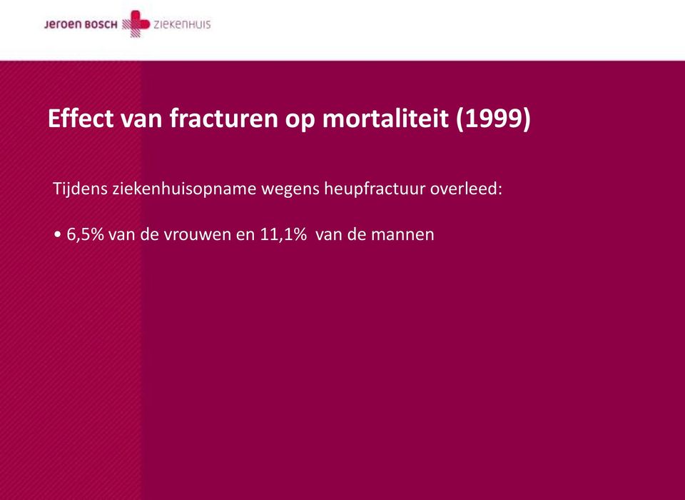 ziekenhuisopname wegens