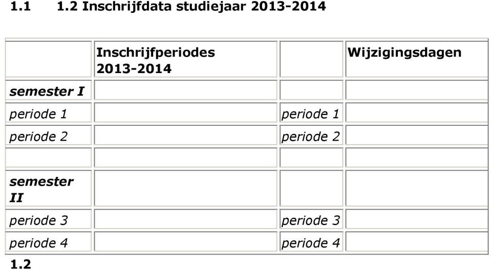 Inschrijfperides 2013-2014 semester I peride