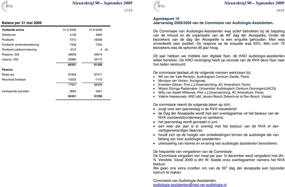 433 25880 25175 84351 91250 Passiva Reserves 87909 87471 Resultaat boekjaar -10252-1172 77657 86299 kortlopende schulden 6694 4951 84351 91250 Agendapunt 10 Jaarverslag 2008/2009 van de Commissie van