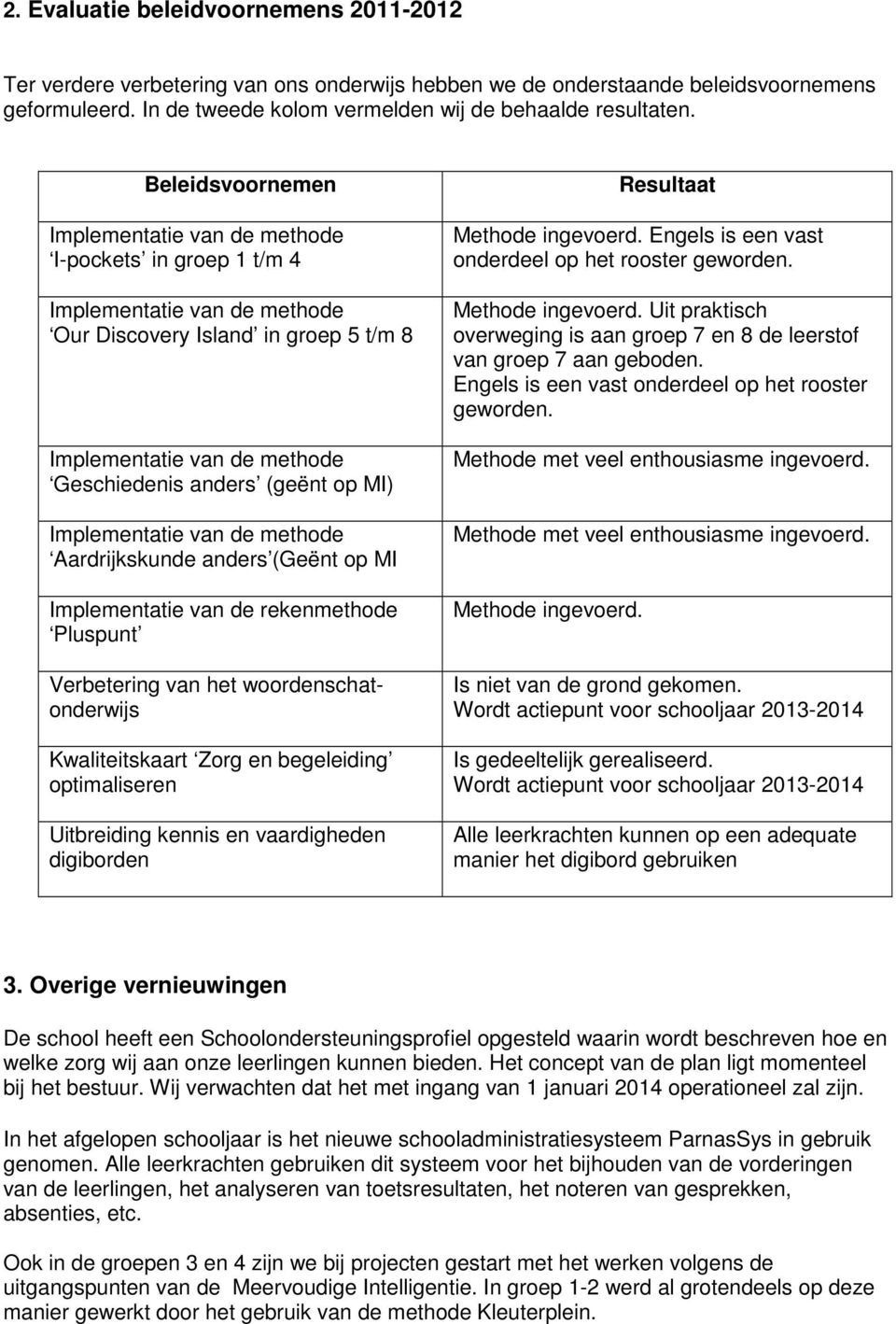 Verbetering van het woordenschatonderwijs Kwaliteitskaart Zorg en begeleiding optimaliseren Uitbreiding kennis en vaardigheden digiborden Resultaat Methode ingevoerd.