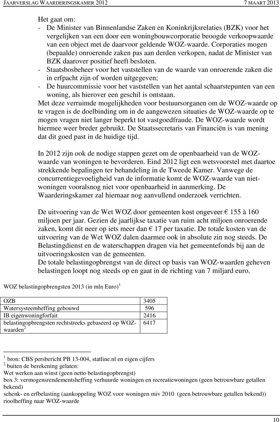 - Staatsbosbeheer voor het vaststellen van de waarde van onroerende zaken die in erfpacht zijn of worden uitgegeven; - De huurcommissie voor het vaststellen van het aantal schaarstepunten van een