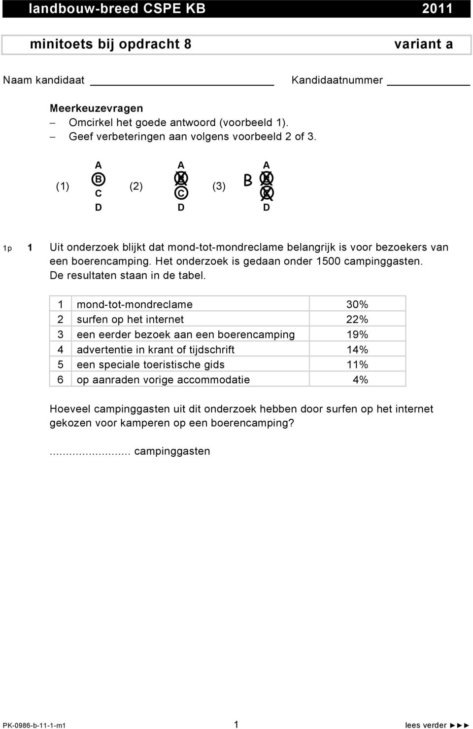 Het onderzoek is gedaan onder 1500 campinggasten. De resultaten staan in de tabel.