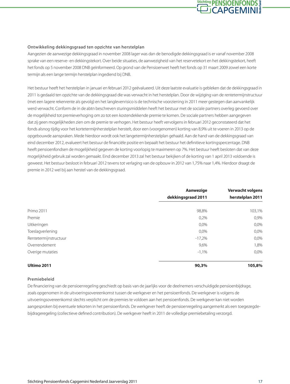 Over beide situaties, de aanwezigheid van het reservetekort en het dekkingstekort, heeft het fonds op 5 november 2008 DNB geïnformeerd.