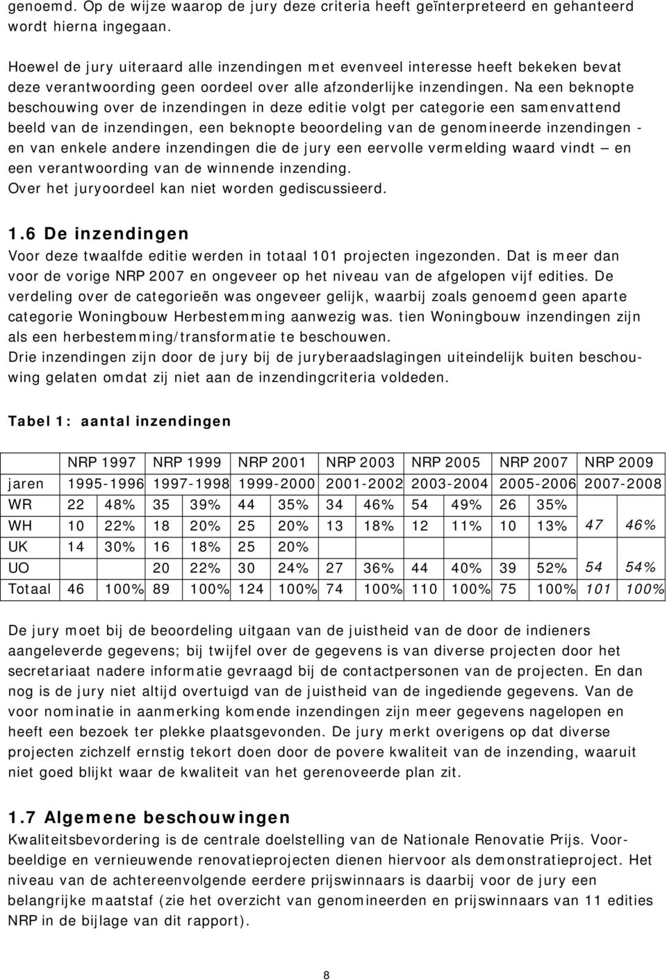 Na een beknopte beschouwing over de inzendingen in deze editie volgt per categorie een samenvattend beeld van de inzendingen, een beknopte beoordeling van de genomineerde inzendingen - en van enkele