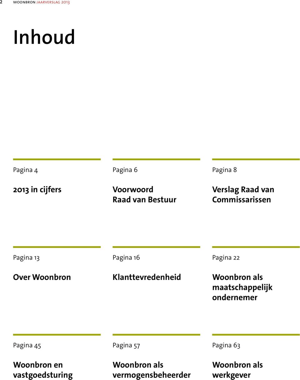 Klanttevredenheid Pagina 22 Woonbron als maatschappelijk ondernemer Pagina 45 Woonbron