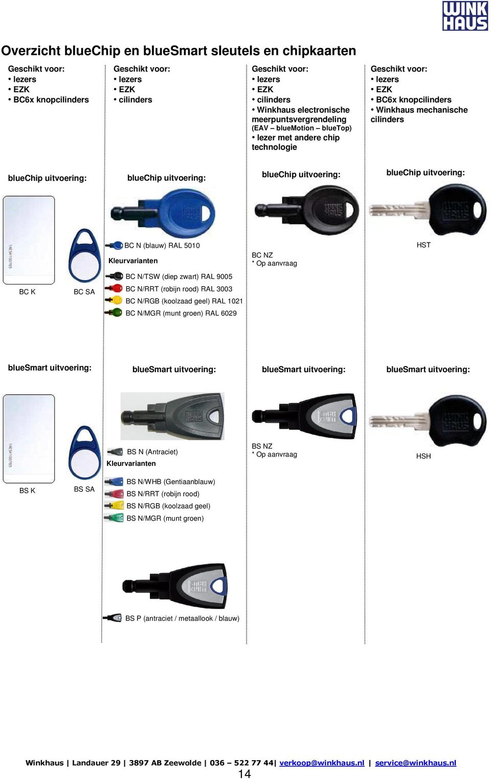 bluechip uitvoering: bluechip uitvoering: BC N (blauw) RAL 5010 Kleurvarianten BC NZ * Op aanvraag HST BC N/TSW (diep zwart) RAL 9005 BC K BC SA BC N/RRT (robijn rood) RAL 3003 BC N/RGB (koolzaad