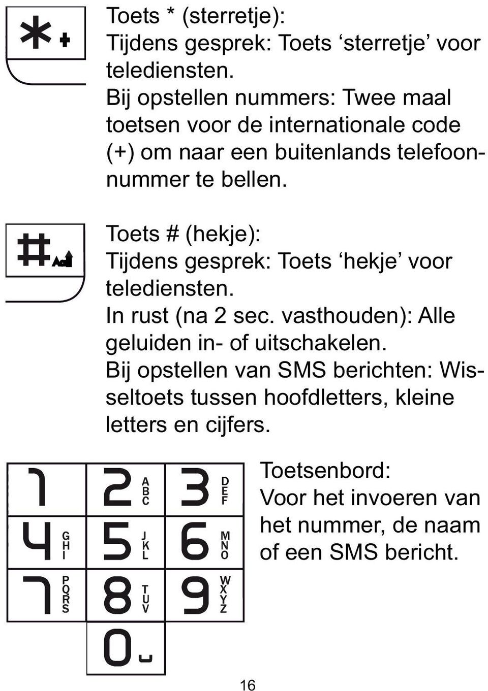 Toets # (hekje): Tijdens gesprek: Toets hekje voor telediensten. In rust (na 2 sec.