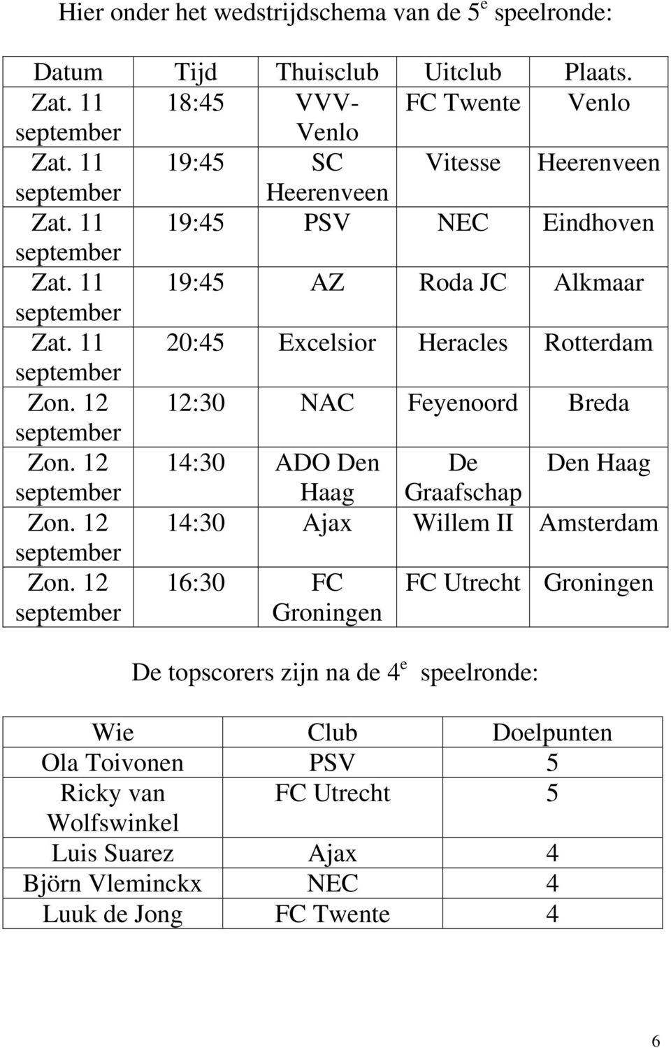 12 12:30 NAC Feyenoord Breda Zon. 12 14:30 ADO Den De Den Haag Haag Graafschap Zon. 12 14:30 Ajax Willem II Amsterdam Zon.