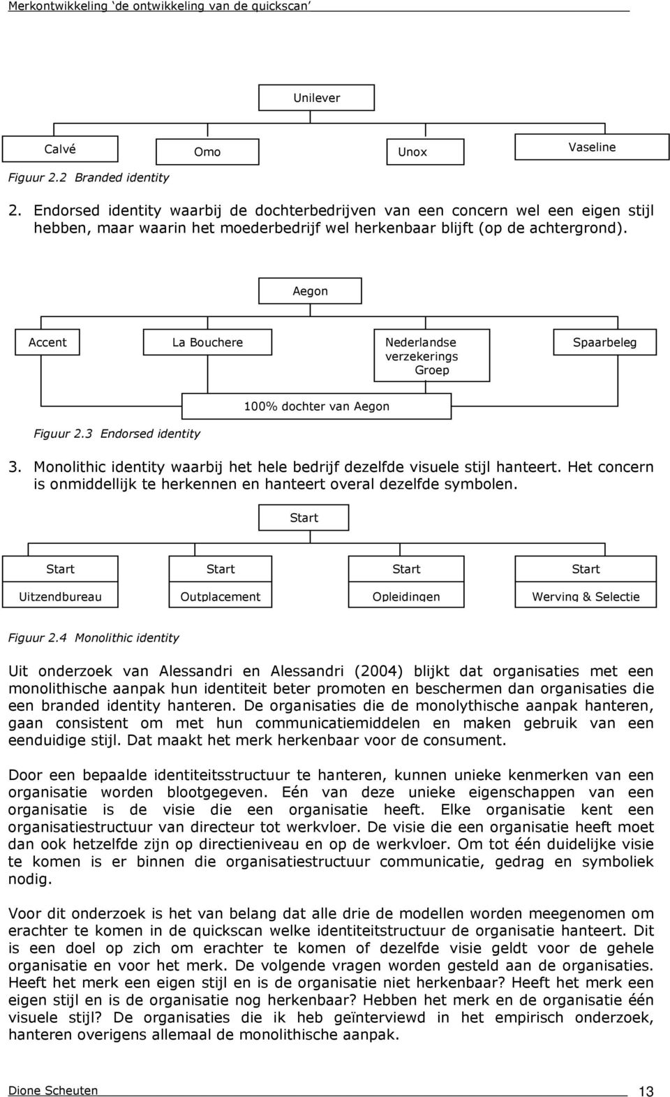 Aegon Accent La Bouchere Nederlandse verzekerings Groep Spaarbeleg 100% dochter van Aegon Figuur 2.3 Endorsed identity 3. Monolithic identity waarbij het hele bedrijf dezelfde visuele stijl hanteert.