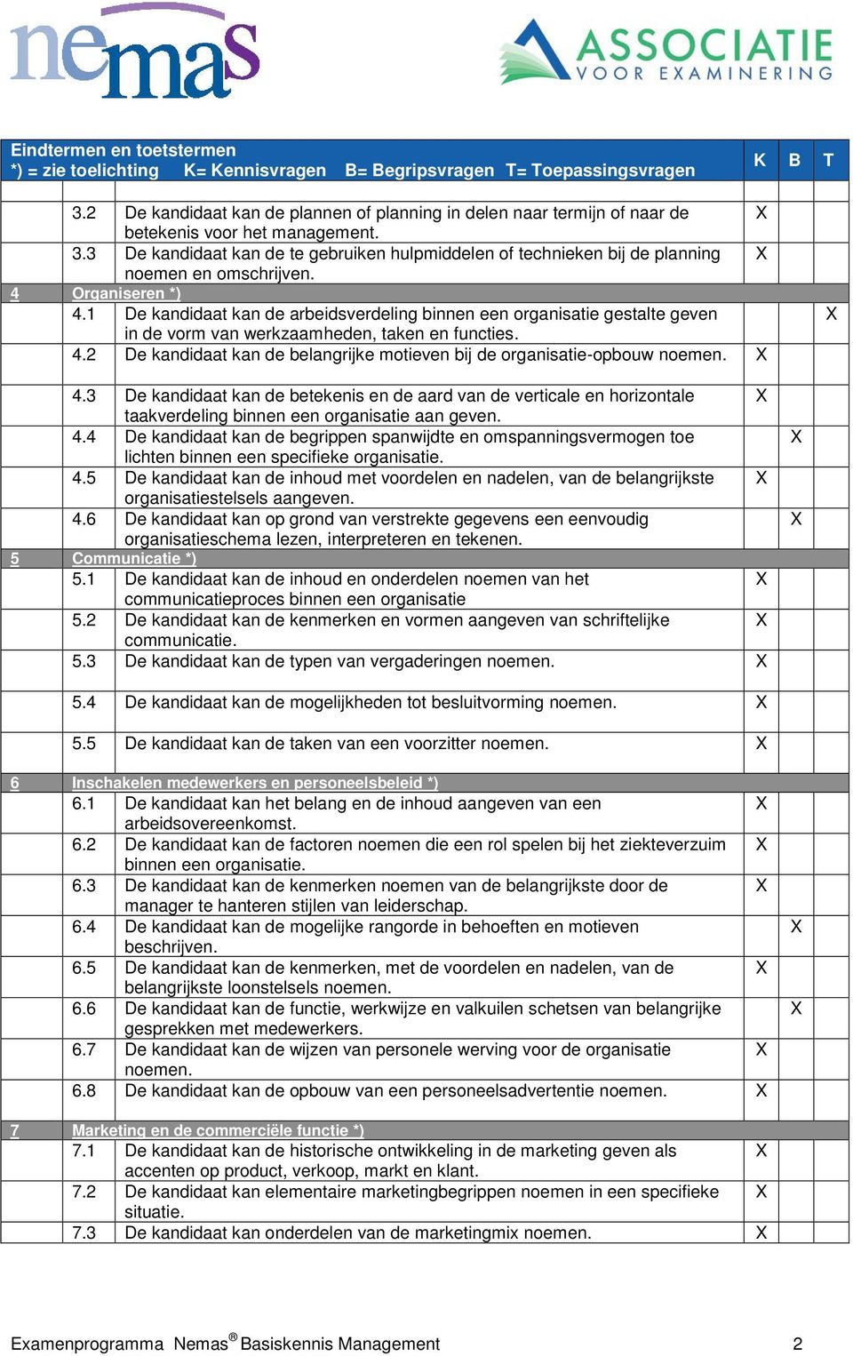 3 De kandidaat kan de te gebruiken hulpmiddelen of technieken bij de planning noemen en omschrijven. 4 Organiseren *) 4.