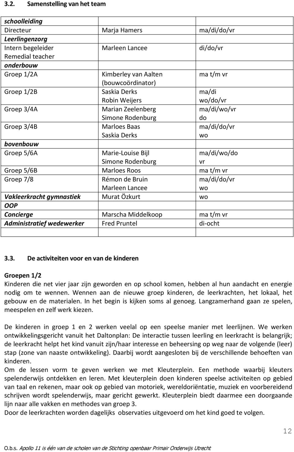 ma/di/do/vr wo Marie-Louise Bijl Simone Rodenburg ma/di/wo/do vr Groep 5/6B Marloes Roos ma t/m vr Groep 7/8 Rémon de Bruin Marleen Lancee ma/di/do/vr wo Vakleerkracht gymnastiek Murat Özkurt wo OOP