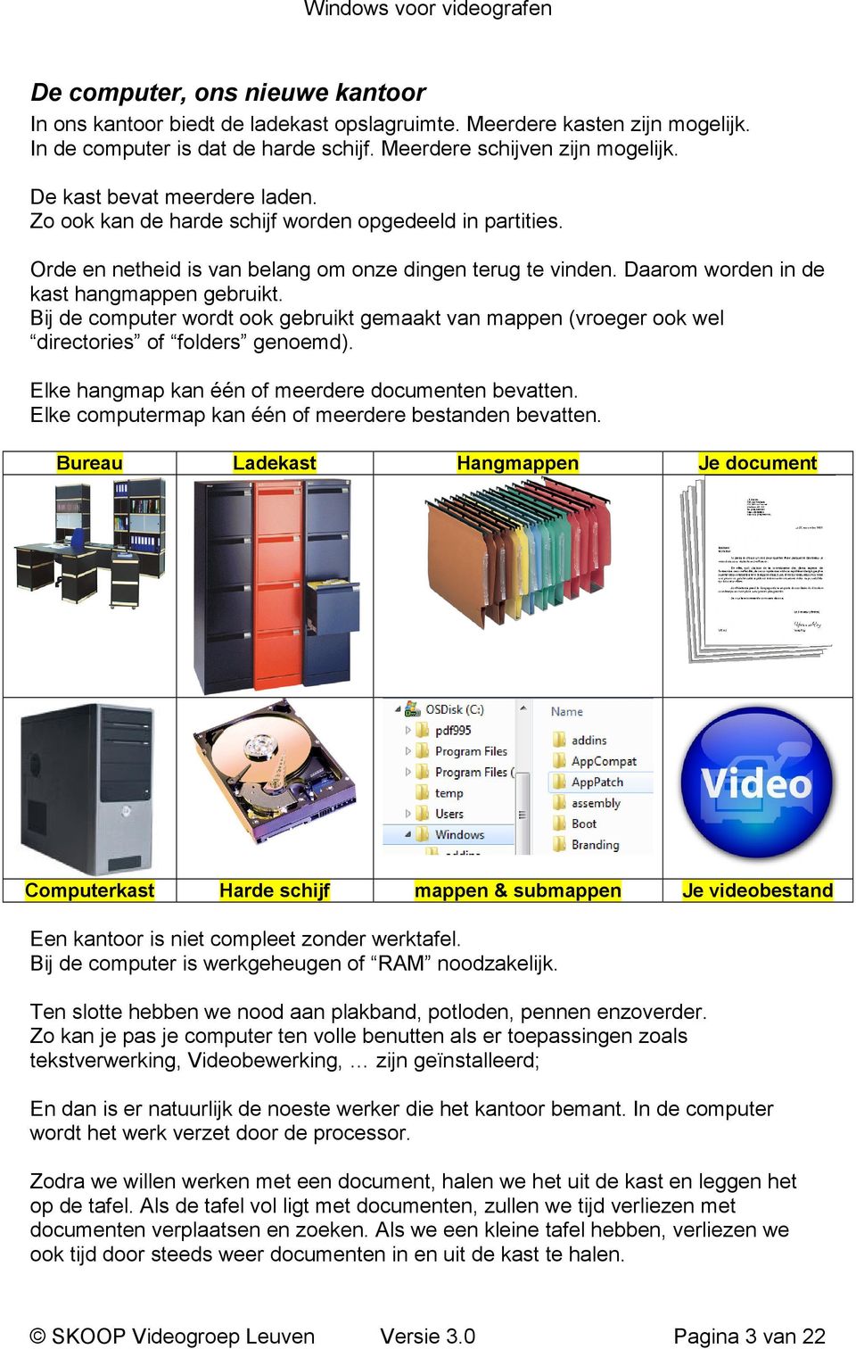 Bij de computer wordt ook gebruikt gemaakt van mappen (vroeger ook wel directories of folders genoemd). Elke hangmap kan één of meerdere documenten bevatten.