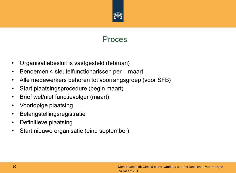 wel/niet functievolger (maart) Voorlopige plaatsing Belangstellingsregistratie Definitieve plaatsing