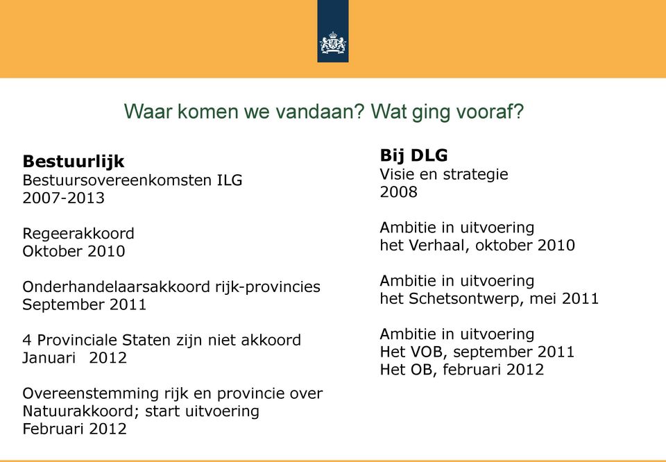 2011 4 Provinciale Staten zijn niet akkoord Januari 2012 Overeenstemming rijk en provincie over Natuurakkoord; start