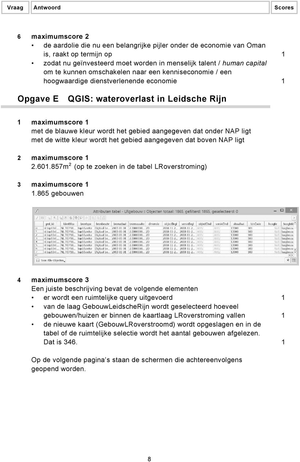 onder NAP ligt met de witte kleur wordt het gebied aangegeven dat boven NAP ligt 2 maximumscore 1 2.601.857m 2 (op te zoeken in de tabel LRoverstroming) 3 maximumscore 1 1.