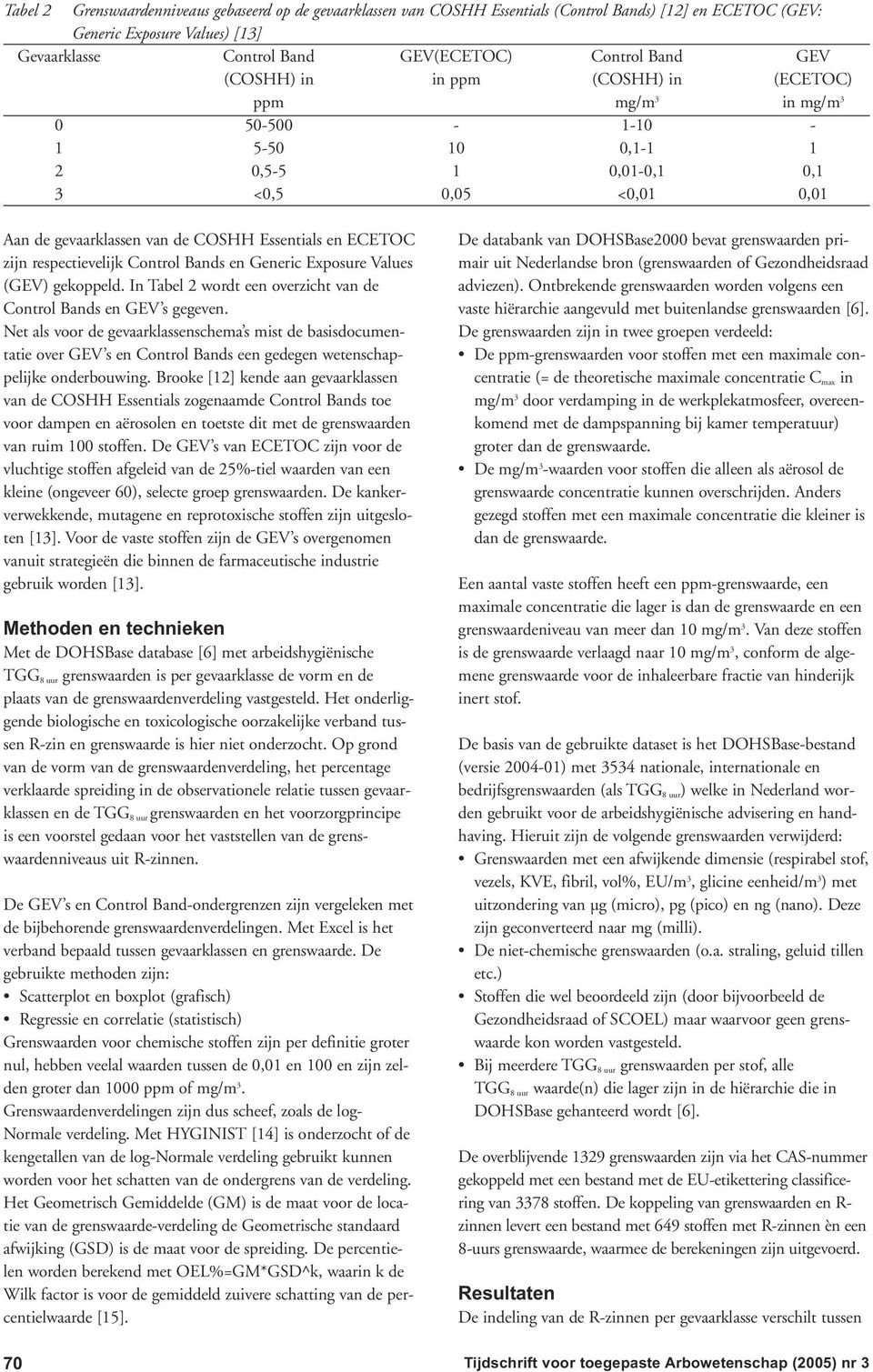 zijn respectievelijk Control Bands en Generic Exposure Values (GEV) gekoppeld. In Tabel 2 wordt een overzicht van de Control Bands en GEV s gegeven.