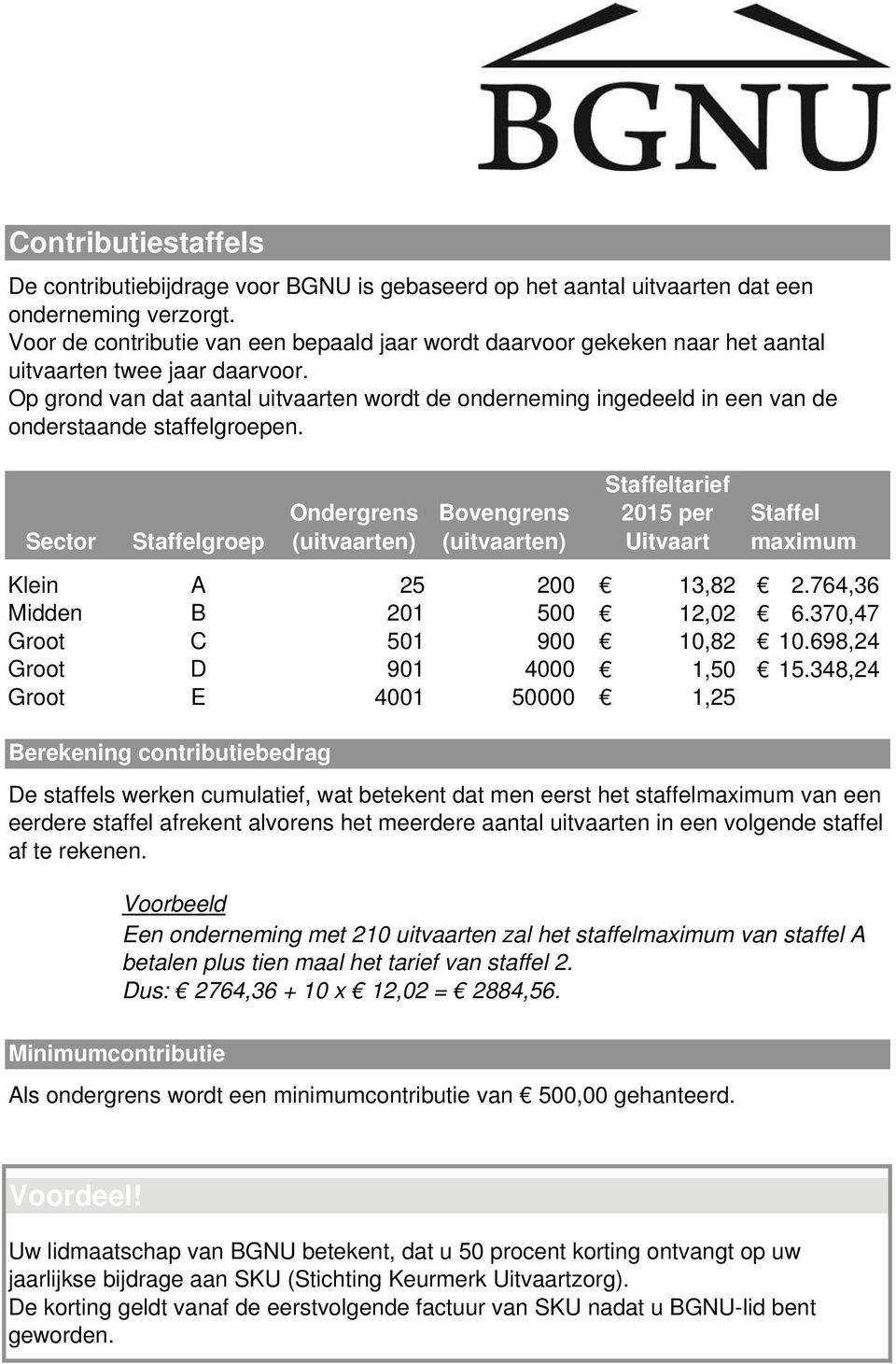 Op grond van dat aantal uitvaarten wordt de onderneming ingedeeld in een van de onderstaande staffelgroepen.