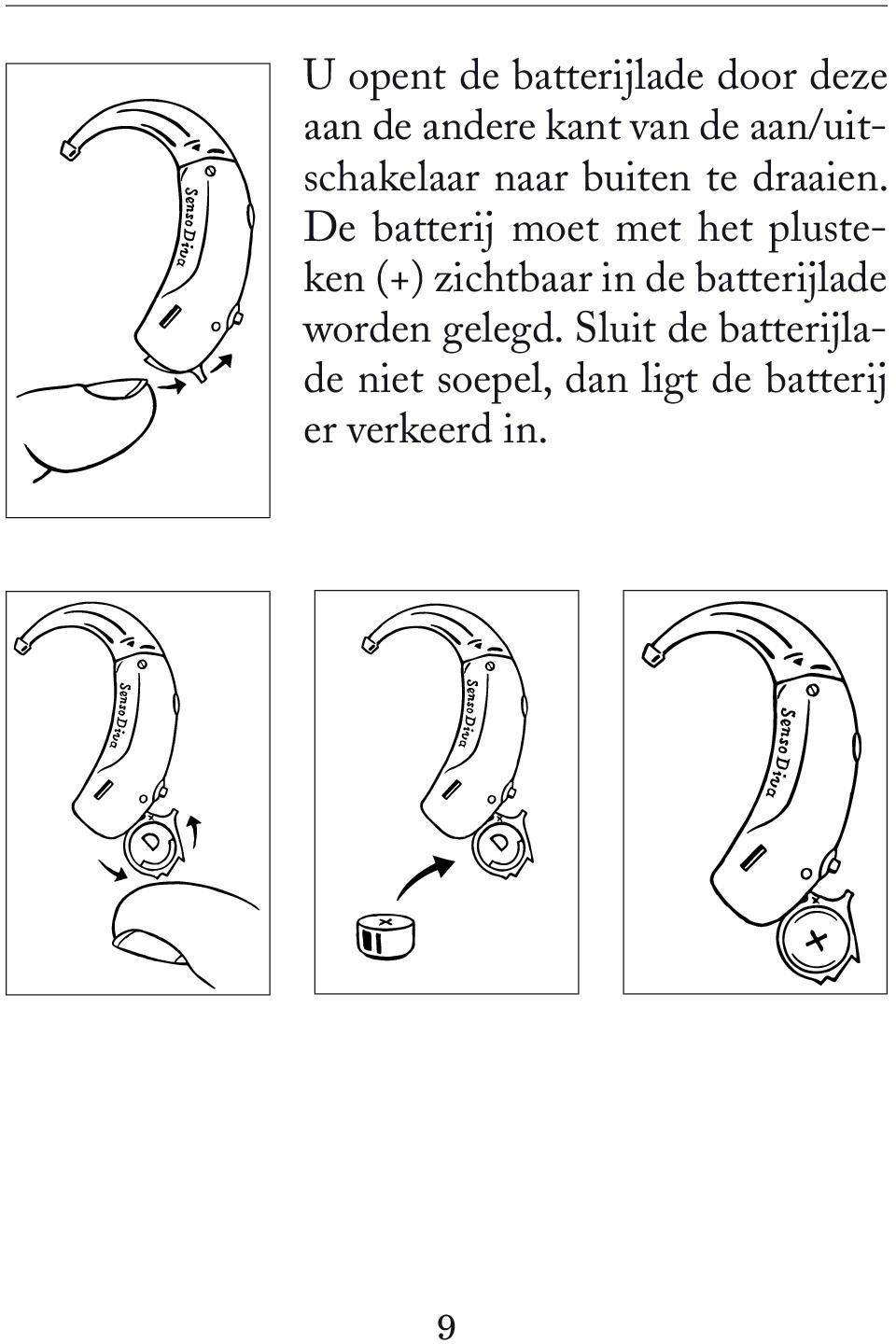 De batterij moet met het plusteken (+) zichtbaar in de