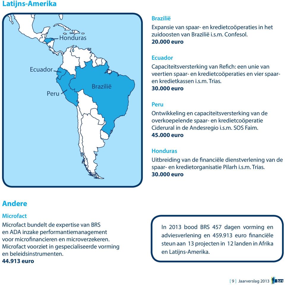 000 euro Peru Ontwikkeling en capaciteitsversterking van de overkoepelende spaar- en kredietcoöperatie Ciderural in de Andesregio i.s.m. SOS Faim. 45.