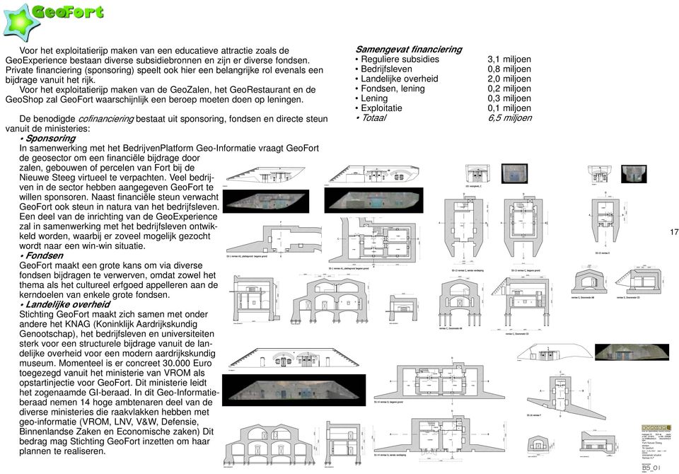 Voor het exploitatierijp maken van de GeoZalen, het GeoRestaurant en de GeoShop zal GeoFort waarschijnlijk een beroep moeten doen op leningen.