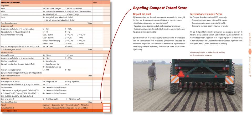 in het product in 2 5 = ± e 0,00 1 = > e 0,12 Som Afgezeefde maat 5 = 20 mm 1 = 5 mm gehalte in % per ton product 5 = 25% 1 = 15% (gebruik eventueel de Compost Maturiti Test) 5 = Stabiel en rijp 1 =