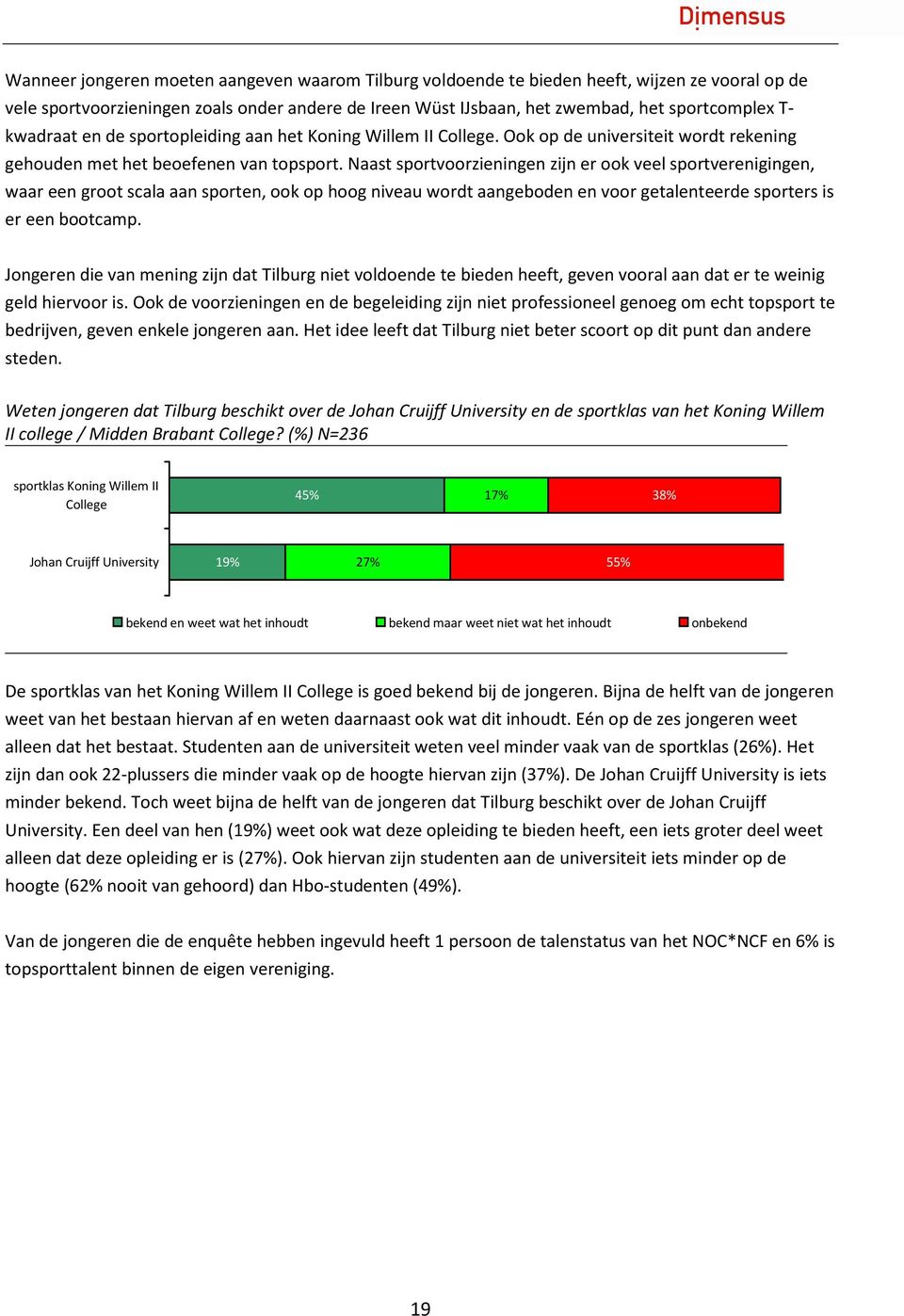 Naast sportvoorzieningen zijn er ook veel sportverenigingen, waar een groot scala aan sporten, ook op hoog niveau wordt aangeboden en voor getalenteerde sporters is er een bootcamp.