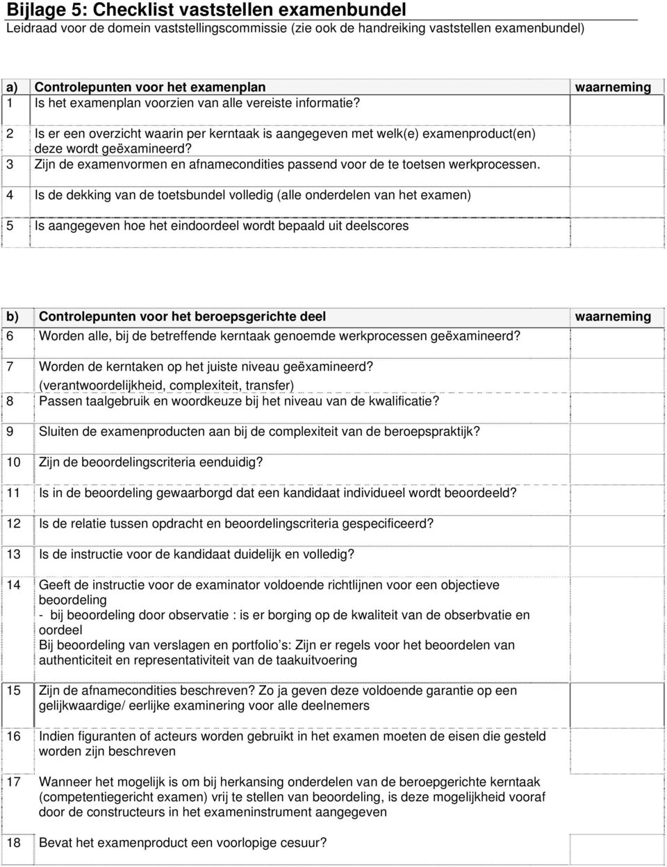 3 Zijn de examenvormen en afnamecondities passend voor de te toetsen werkprocessen.