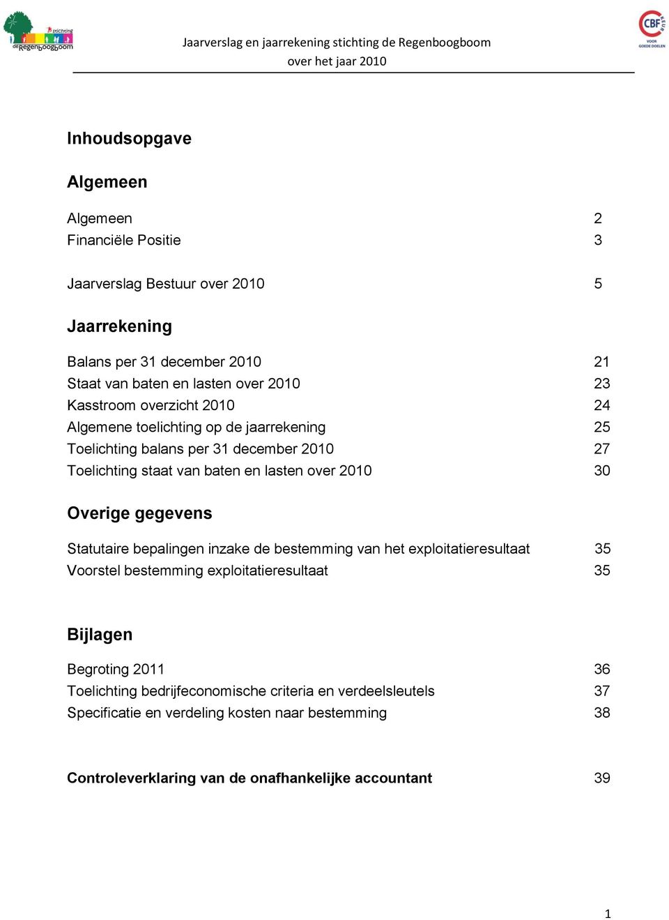 30 Overige gegevens Statutaire bepalingen inzake de bestemming van het exploitatieresultaat 35 Voorstel bestemming exploitatieresultaat 35 Bijlagen Begroting 2011 36