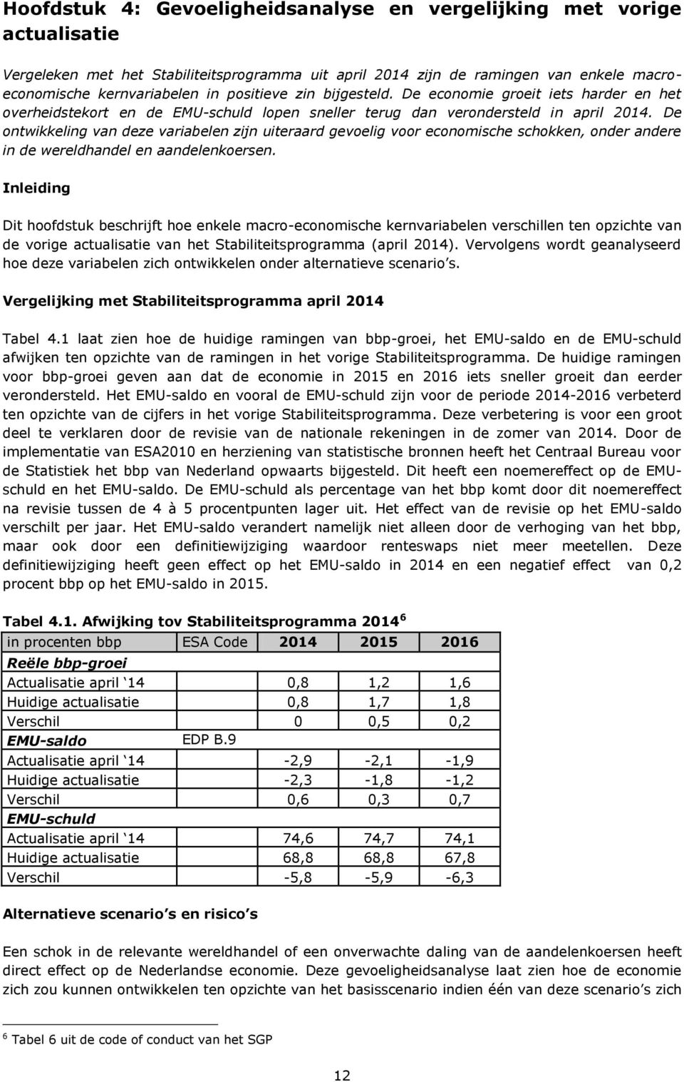 De ontwikkeling van deze variabelen zijn uiteraard gevoelig voor economische schokken, onder andere in de wereldhandel en aandelenkoersen.