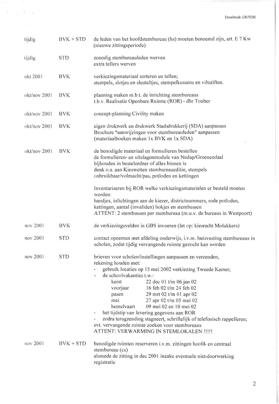 planning maken m.b.t. de inrichting stembureaus t.b.v.