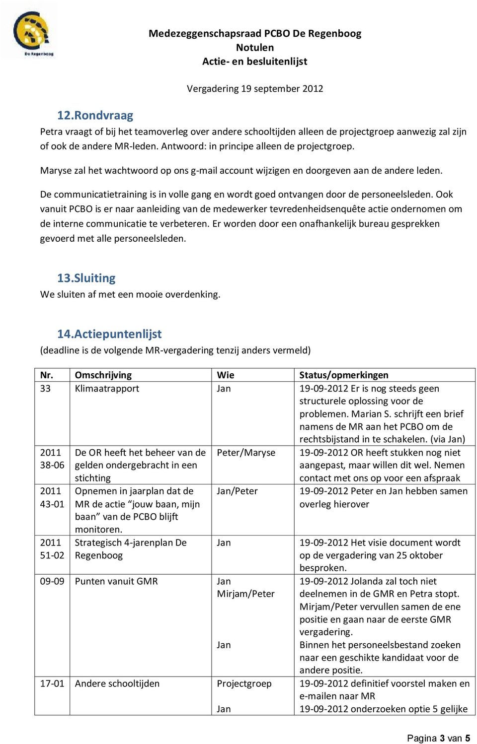 Ook vanuit PCBO is er naar aanleiding van de medewerker tevredenheidsenquête actie ondernomen om de interne communicatie te verbeteren.