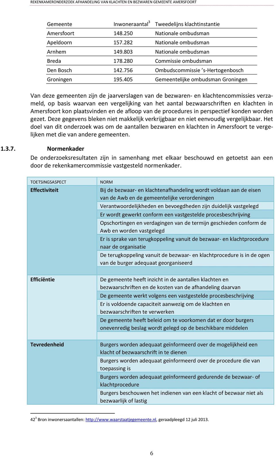 405 Gemeentelijke ombudsman Groningen Van deze gemeenten zijn de jaarverslagen van de bezwaren- en klachtencommissies verzameld, op basis waarvan een vergelijking van het aantal bezwaarschriften en
