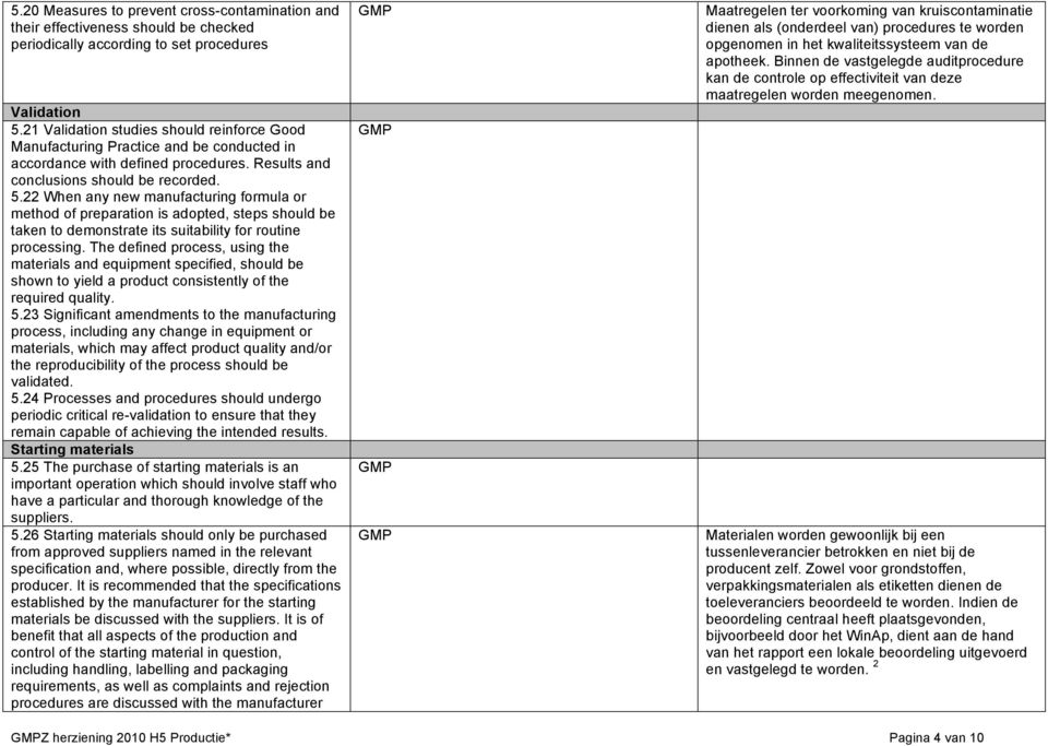 22 When any new manufacturing formula or method of preparation is adopted, steps should be taken to demonstrate its suitability for routine processing.