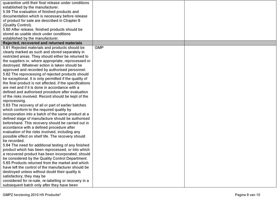 60 After release, finished products should be stored as usable stock under conditions established by the manufacturer. Rejected, recovered and returned materials 5.