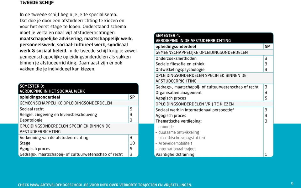 In de tweede schijf krijg je zowel gemeenschappelijke opleidingsonderdelen als vakken binnen je afstudeerrichting. Daarnaast zijn er ook vakken die je individueel kan kiezen.