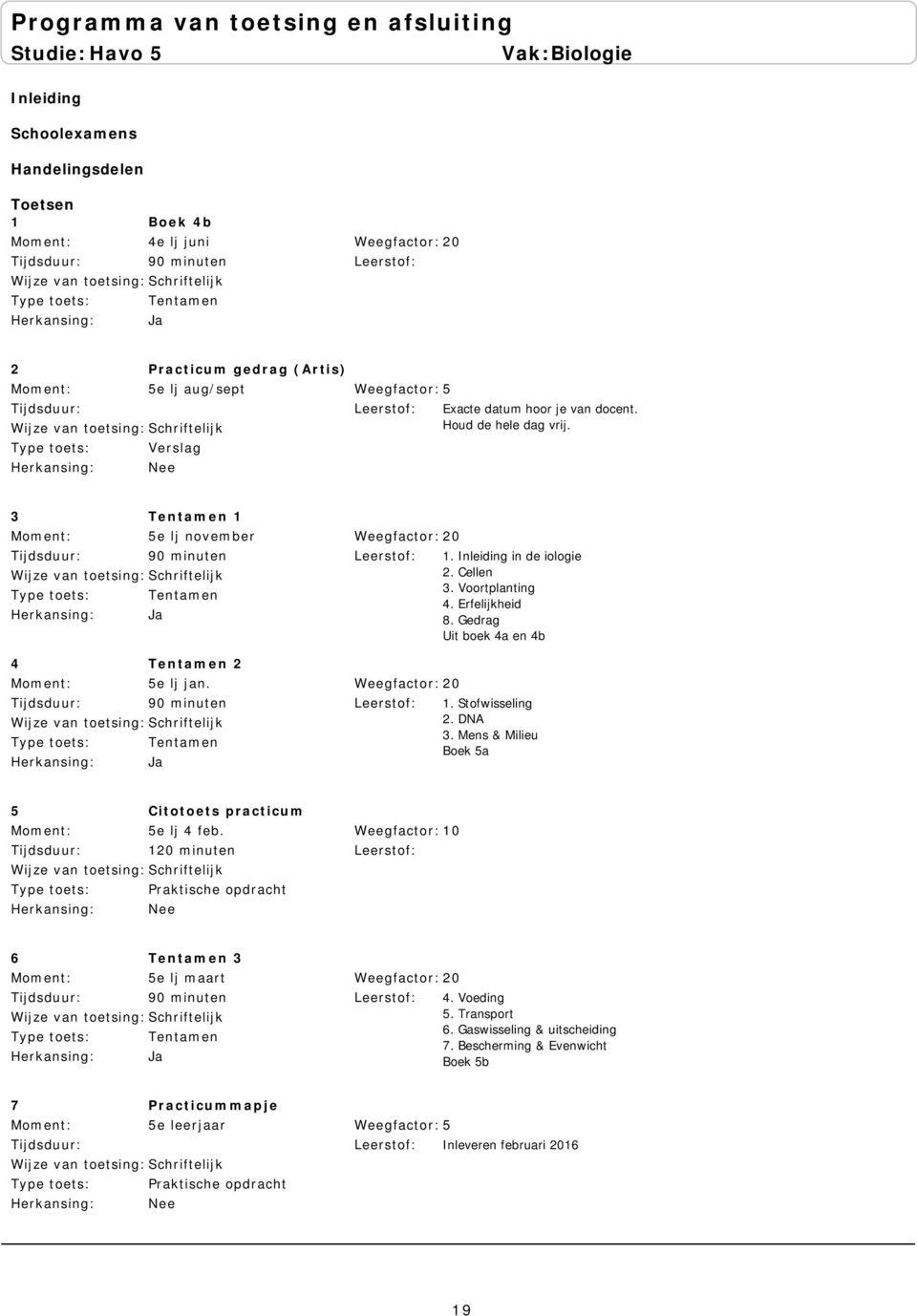 Gedrag Uit boek 4a en 4b 1. Stofwisseling 2. DNA. Mens & Milieu Boek 5a 5 Citotoets practicum 5e lj 4 feb.