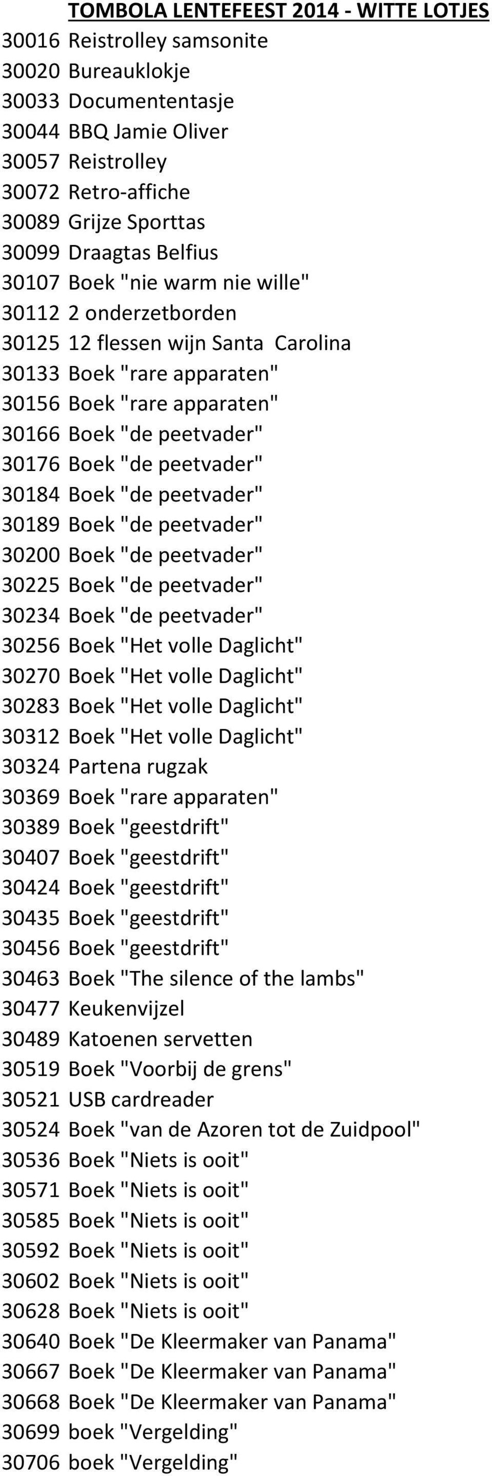 Boek "de peetvader" 30184 Boek "de peetvader" 30189 Boek "de peetvader" 30200 Boek "de peetvader" 30225 Boek "de peetvader" 30234 Boek "de peetvader" 30256 Boek "Het volle Daglicht" 30270 Boek "Het