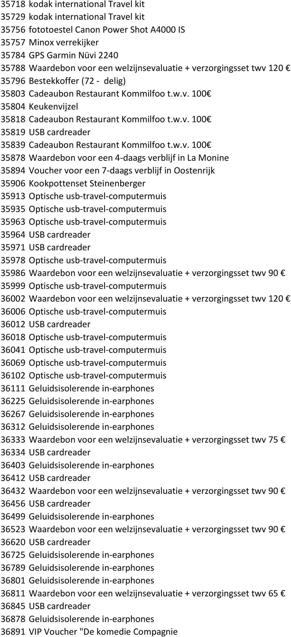 w.v. 100 35878 Waardebon voor een 4-daags verblijf in La Monine 35894 Voucher voor een 7-daags verblijf in Oostenrijk 35906 Kookpottenset Steinenberger 35913 Optische usb-travel-computermuis 35935