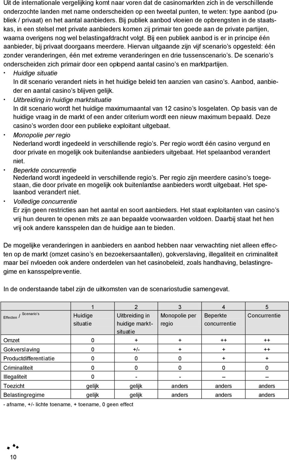 Bij publiek aanbod vloeien de opbrengsten in de staatskas, in een stelsel met private aanbieders komen zij primair ten goede aan de private partijen, waarna overigens nog wel belastingafdracht volgt.