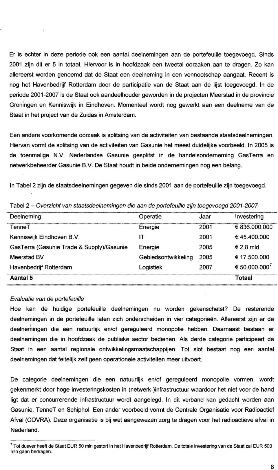 In de periode 2001-2007 is de Staat ook aandeelhouder geworden in de projecten Meerstad in de provincie Groningen en Kenniswijk in Eindhoven.