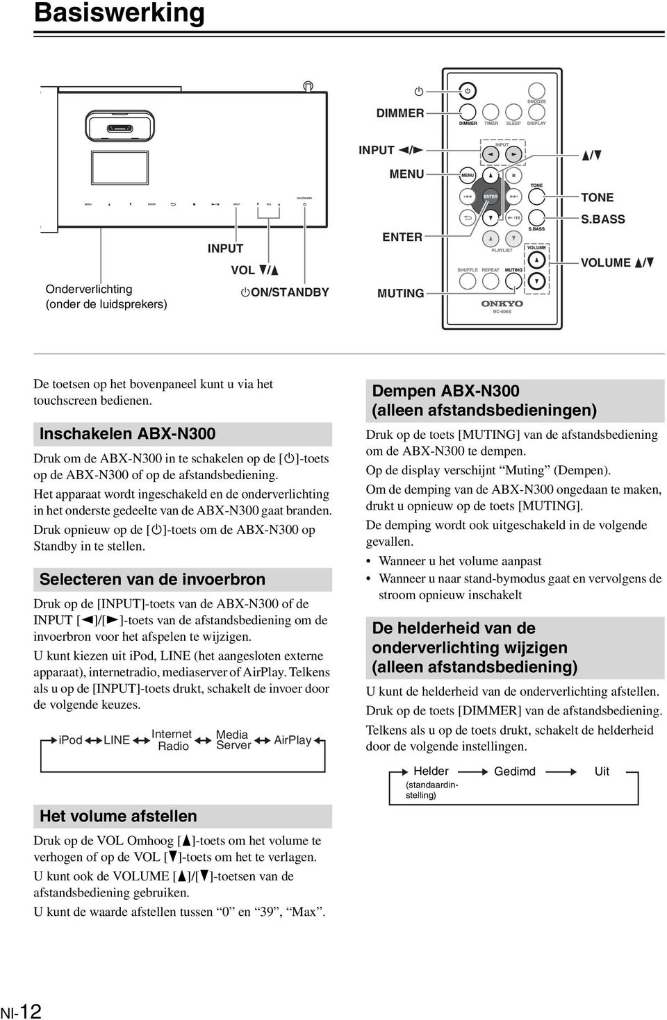 Het apparaat wordt ingeschakeld en de onderverlichting in het onderste gedeelte van de ABX-N00 gaat branden. Druk opnieuw op de [ ]-toets om de ABX-N00 op Standby in te stellen.