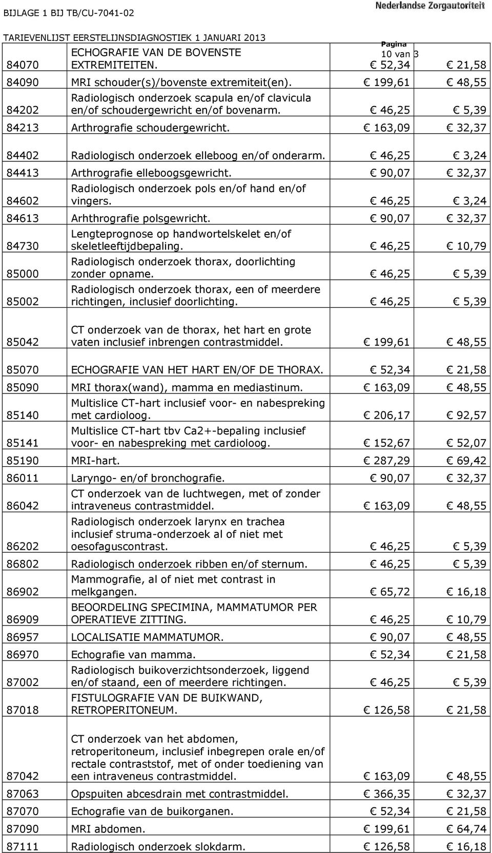 163,09 32,37 84402 Radiologisch onderzoek elleboog en/of onderarm. 46,25 3,24 84413 Arthrografie elleboogsgewricht. 90,07 32,37 84602 Radiologisch onderzoek pols en/of hand en/of vingers.