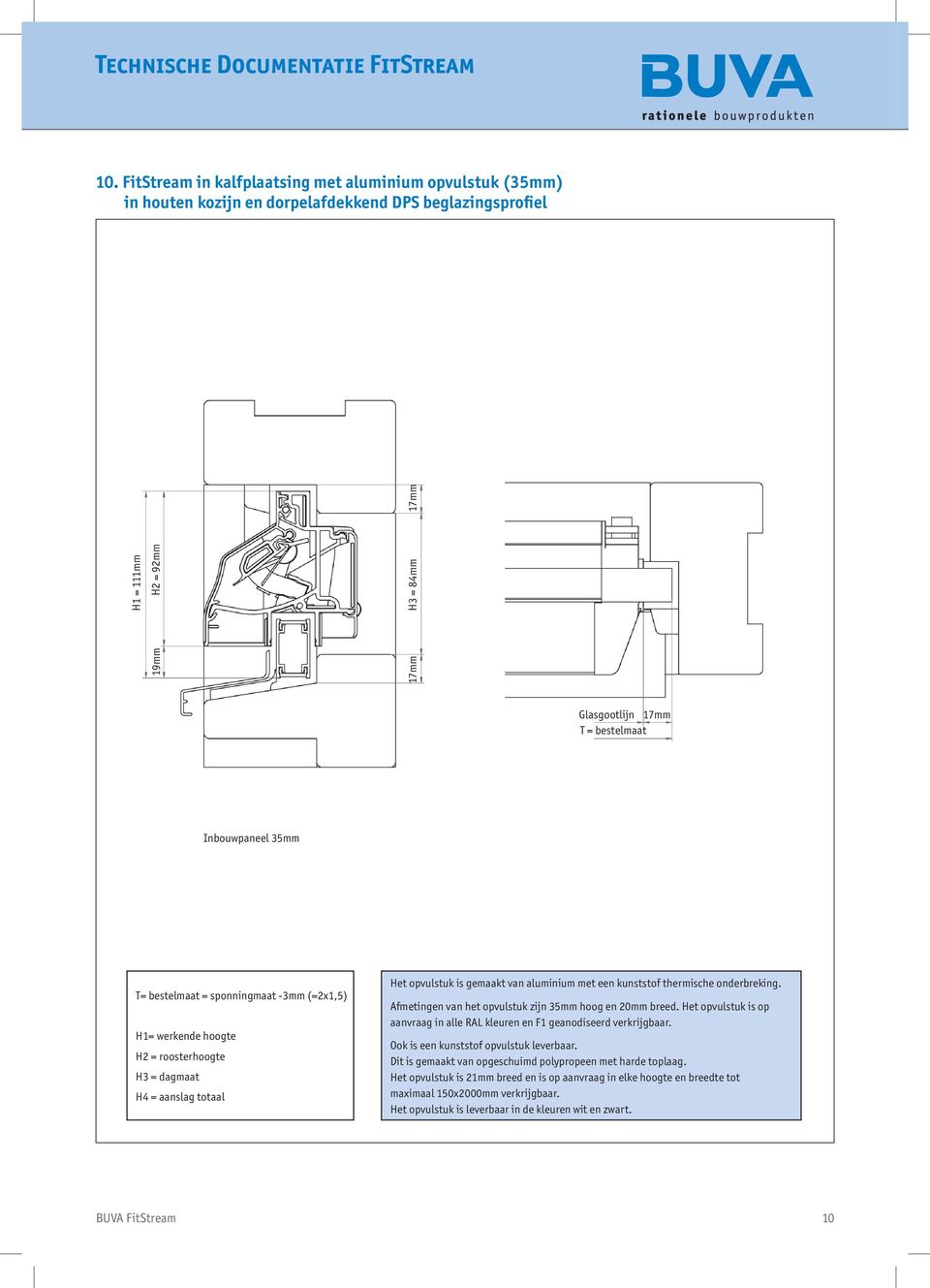 Afmetingen van het opvulstuk zijn 35mm hoog en 20mm breed. Het opvulstuk is op aanvraag in alle RAL kleuren en F1 geanodiseerd verkrijgbaar. Ook is een kunststof opvulstuk leverbaar.